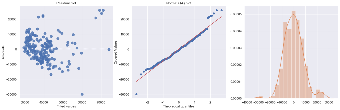 ../_images/docs_regression_analysis_132_3.png