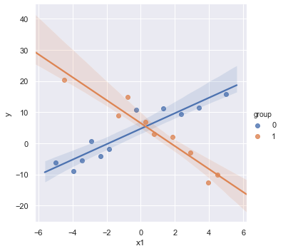 ../_images/docs_regression_analysis_139_2.png