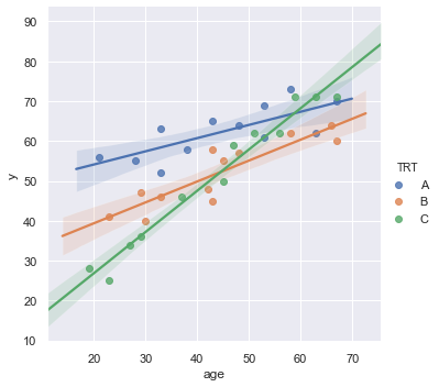 ../_images/docs_regression_analysis_144_0.png