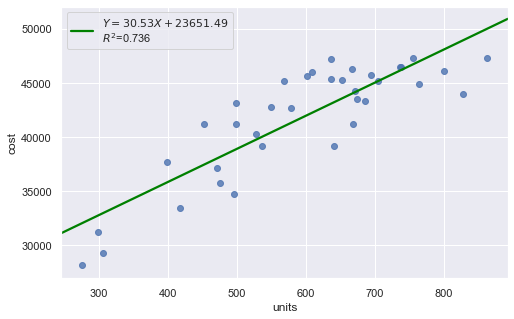 ../_images/docs_regression_analysis_162_2.png