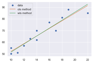 ../_images/docs_regression_analysis_170_2.png