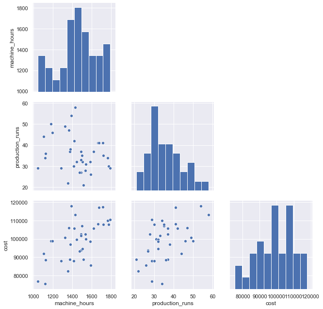 ../_images/docs_regression_analysis_24_2.png