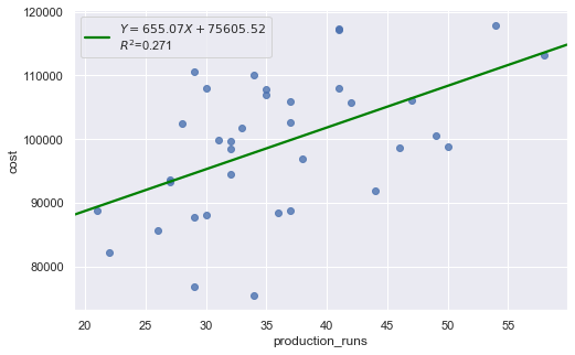 ../_images/docs_regression_analysis_26_3.png