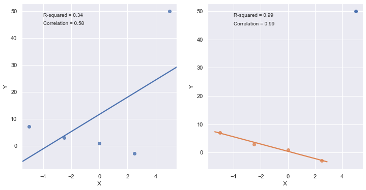 ../_images/docs_regression_analysis_35_0.png