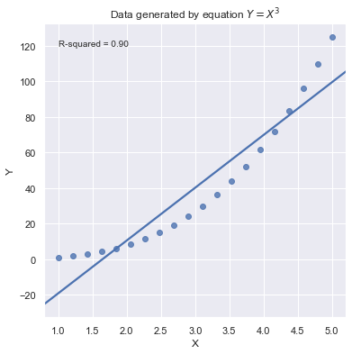 ../_images/docs_regression_analysis_37_0.png