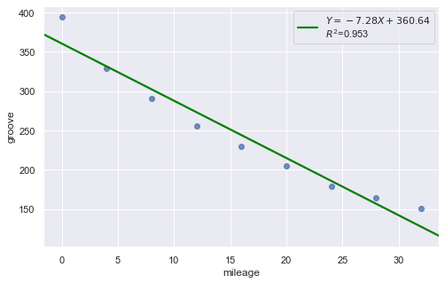 ../_images/docs_regression_analysis_45_0.png