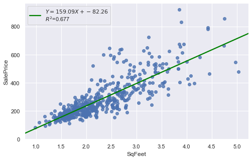 ../_images/docs_regression_analysis_48_0.png