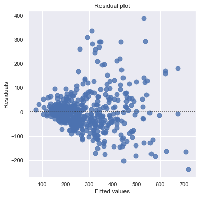 ../_images/docs_regression_analysis_48_1.png