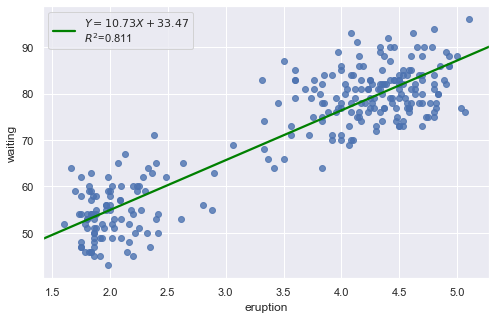 ../_images/docs_regression_analysis_58_0.png