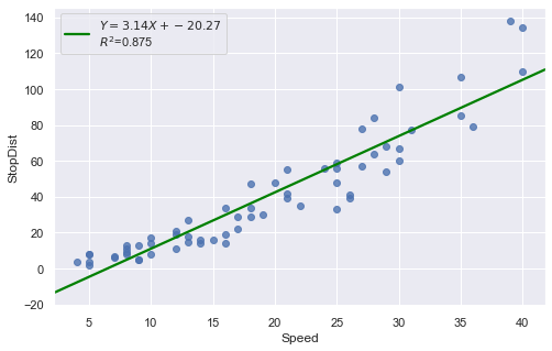 ../_images/docs_regression_analysis_68_0.png