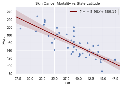 ../../_images/docs_regression_analysis_estimating_relationships_16_0.png