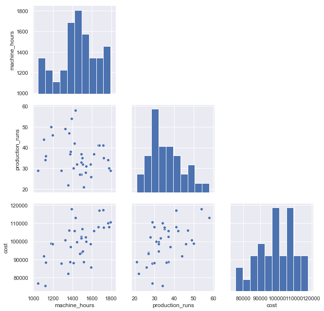 ../../_images/docs_regression_analysis_regression_estimation_6_2.png