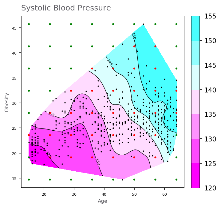 ../_images/docs_linear_regression_108_1.png