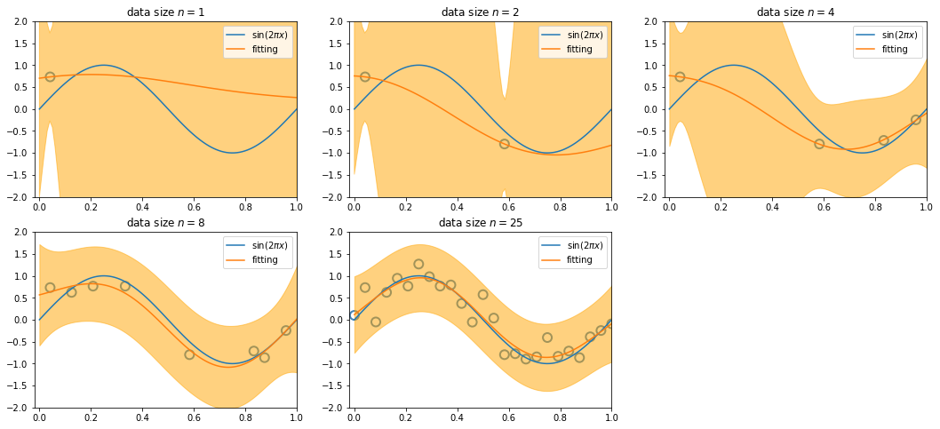 ../_images/docs_linear_regression_128_0.png