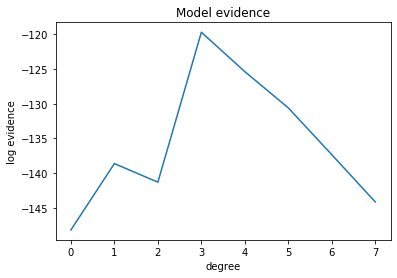 ../_images/docs_linear_regression_130_1.png