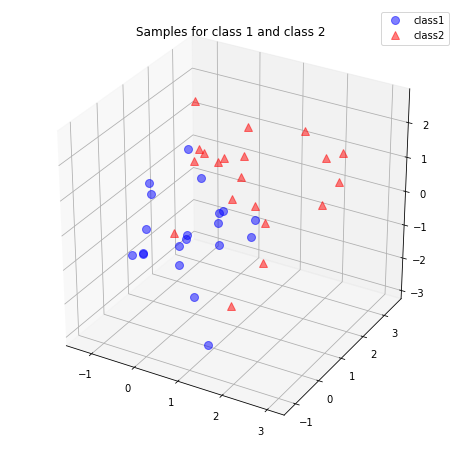 ../_images/docs_linear_regression_50_0.png