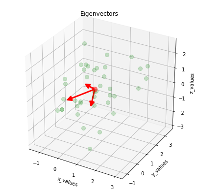 ../_images/docs_linear_regression_61_0.png