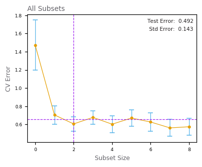 ../_images/docs_linear_regression_90_1.png