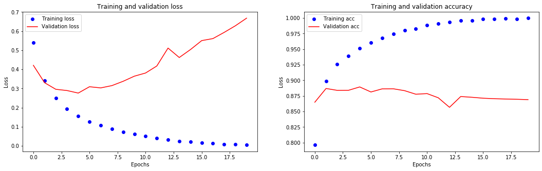 ../_images/docs_neural_networks_75_0.png